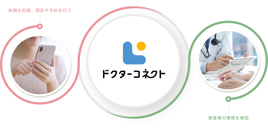 シーエスアイのドクターコネクト　からだメモとドクターメモのコンセプトイメージ