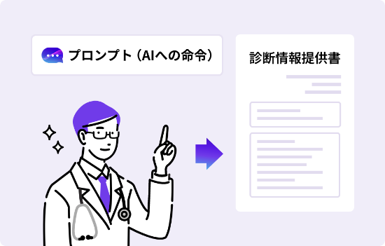 ミライズ プラスエーアイのプロンプト(AIの命令)より診断情報提供書の作成が可能