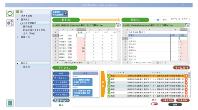 シーエスアイの電子カルテシステム ミライズの定型帳票の自動作成機能画面イメージ